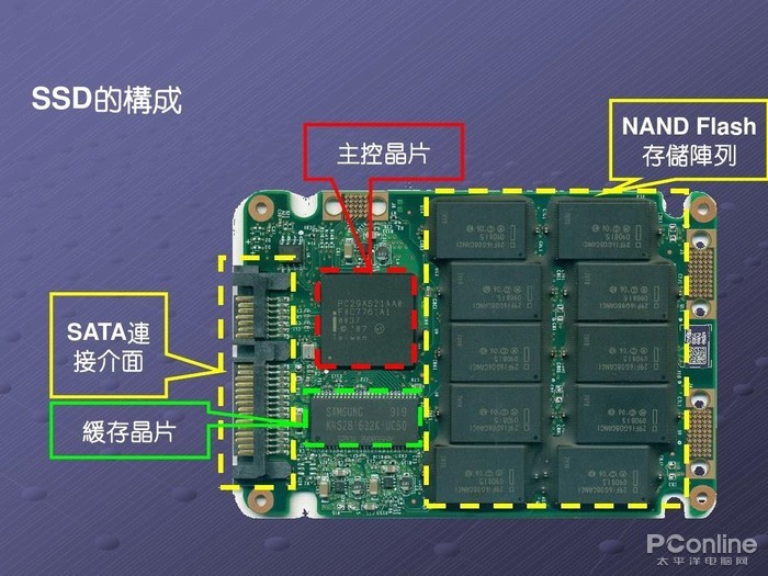 九游NineGame：网球拍掉榜要换线吗_